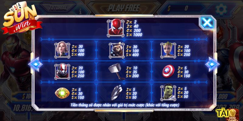 Avengers Sunwin - Sức Hút Từ Siêu Phẩm Quay Hũ Đẳng Cấp 3 Tăng cường tốc độ game nhờ vòng quay tự động