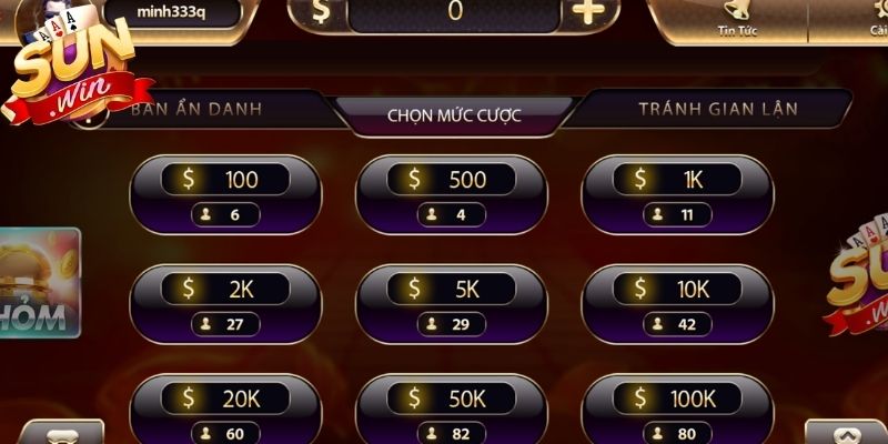 Phỏm Sunwin - Bí Kíp Chinh Phục Nhận Thưởng Cực Khủng 1 Tìm hiểu phỏm Sunwin, lý do bạn nên tham gia game